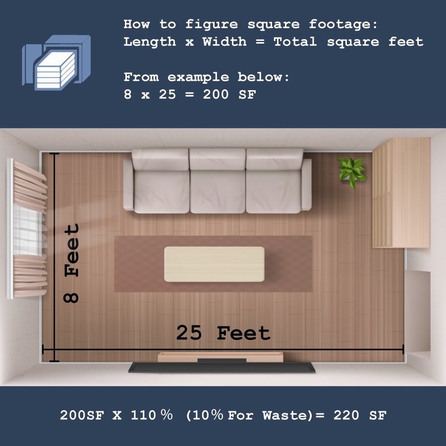 Square Foot Calculator For Flooring Old World Timber